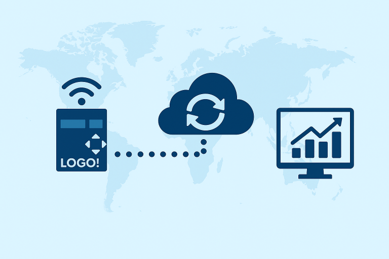 Wie man Siemens LOGO! mit modernen Cloud‑Diensten verbindet